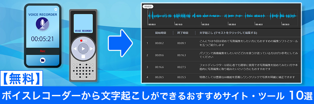 【無料】ボイスレコーダーから文字起こしできるおすすめサイト・ツール 10選