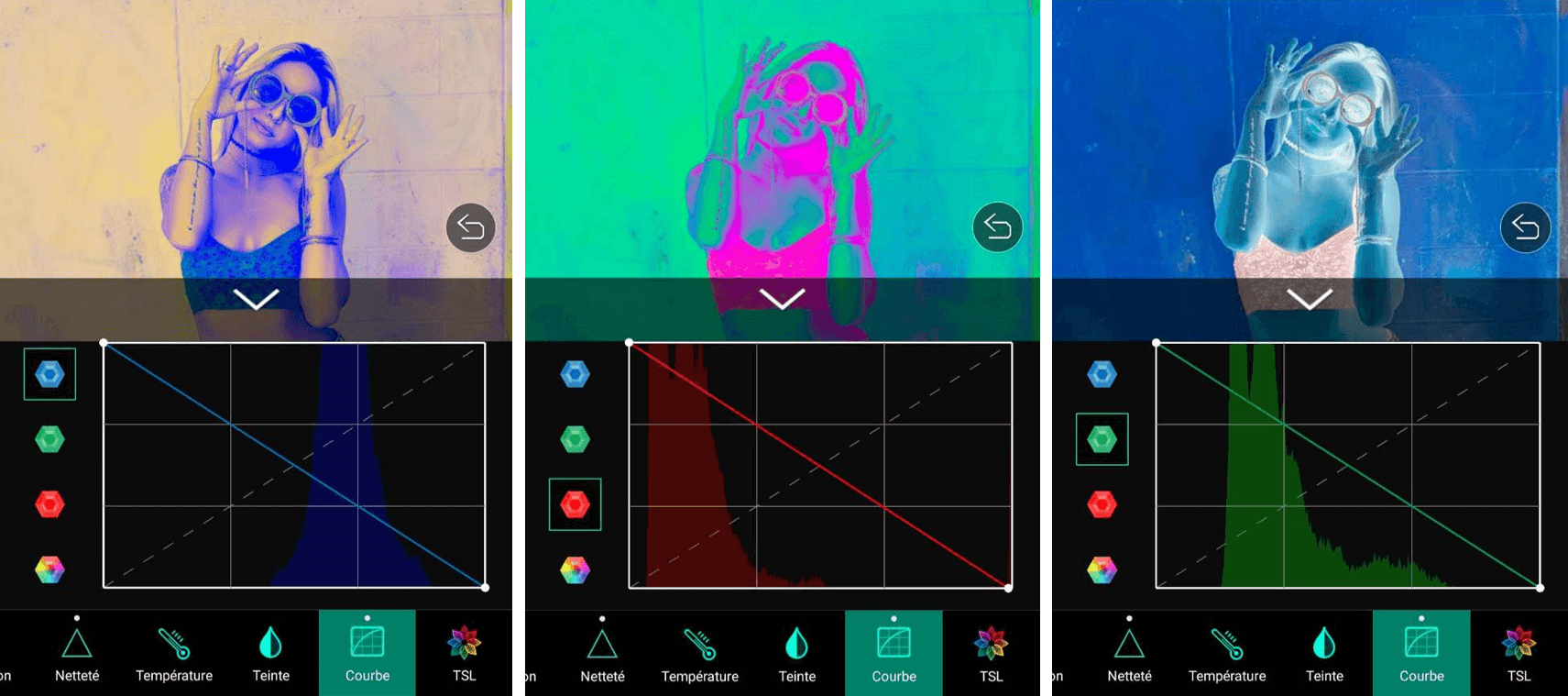 PhotoDirector App - Inverser les couleurs