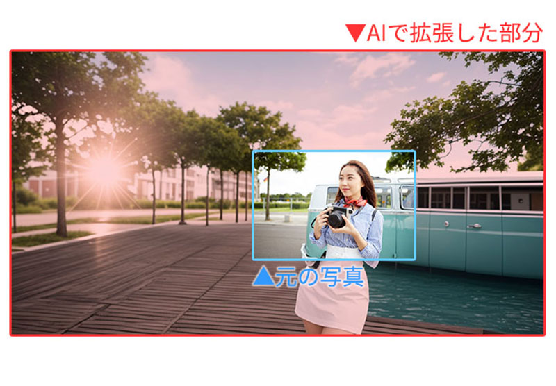 AI 画像拡張機能の便利な使い道