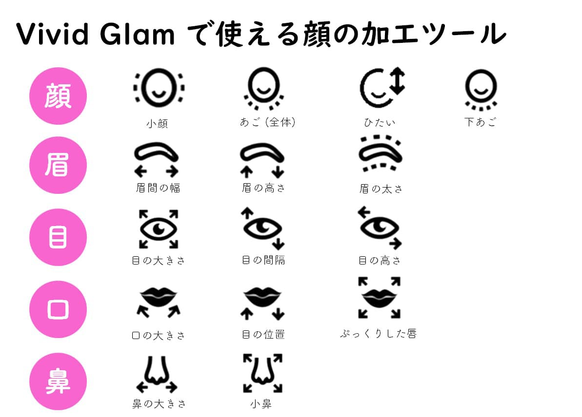 Vivid Glam 顔の加工ツール一覧