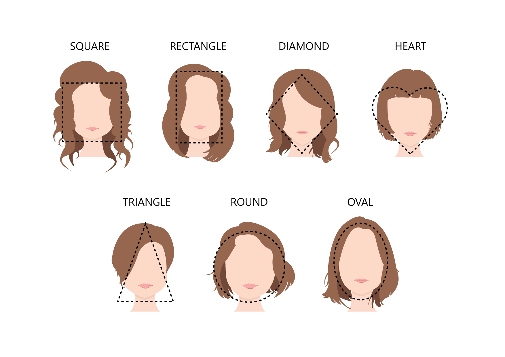 What Hair Best Suits My Face