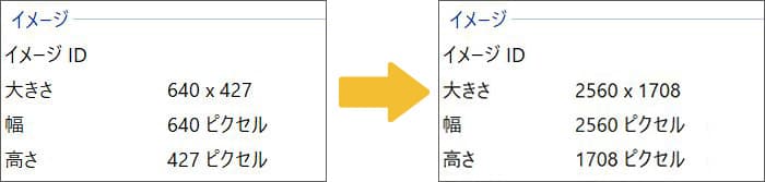 プロパティの値が4倍に