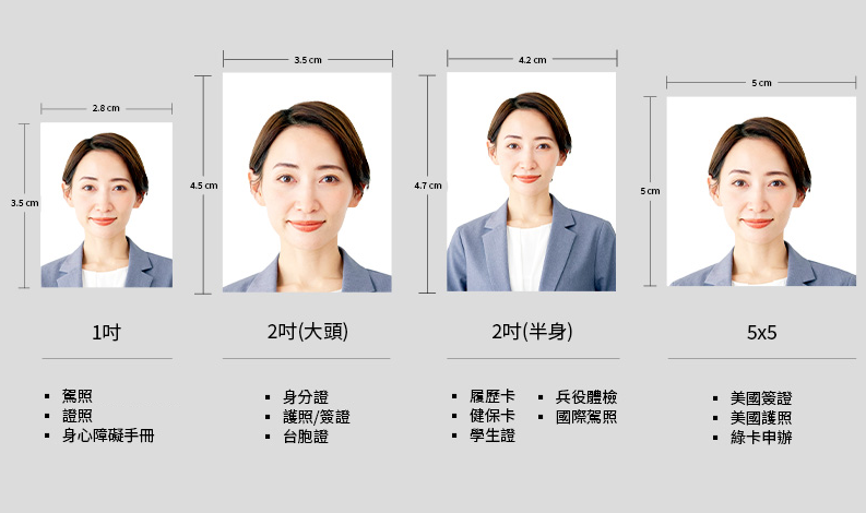證件相size: 1吋、2吋照片大小和5x5照片尺寸