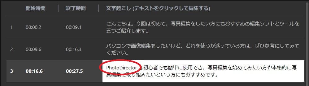 文字起こし内容の修正後