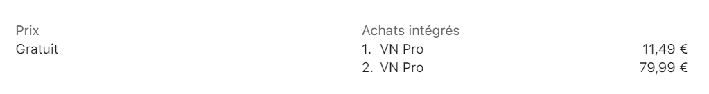 prix VN