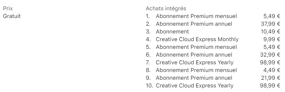 prix Adobe Rush