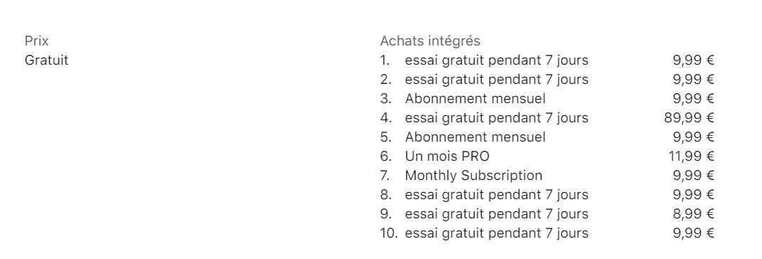 prix Capcut