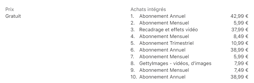 prix PowerDirector app