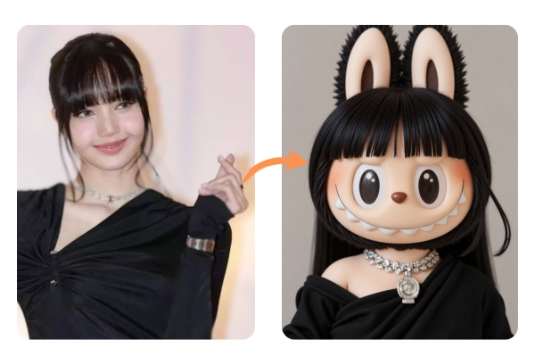 How to Turn Yourself into Labubu