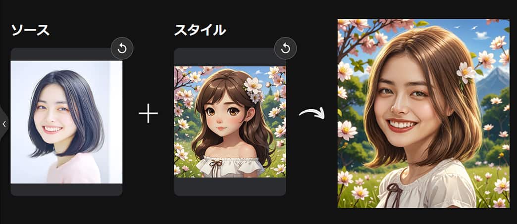 MyEdit スタイルのサンプル