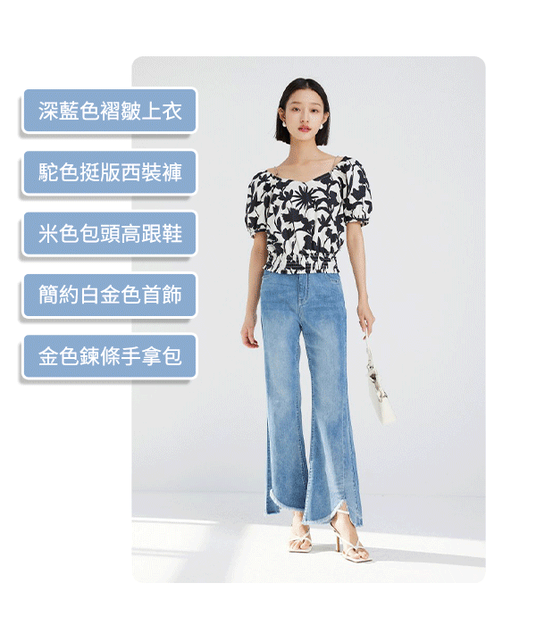 穿搭模擬_MyEdit局部重繪工具