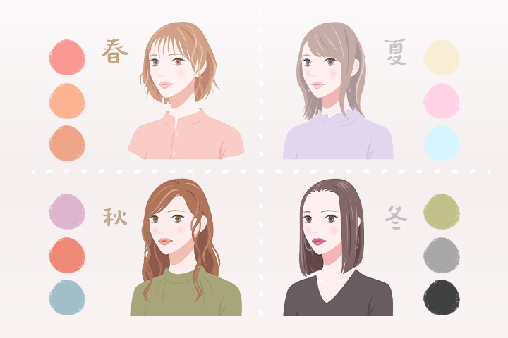 個人色彩鑑定用 ChatGPT！四季型人穿搭診斷，找到時尚風格