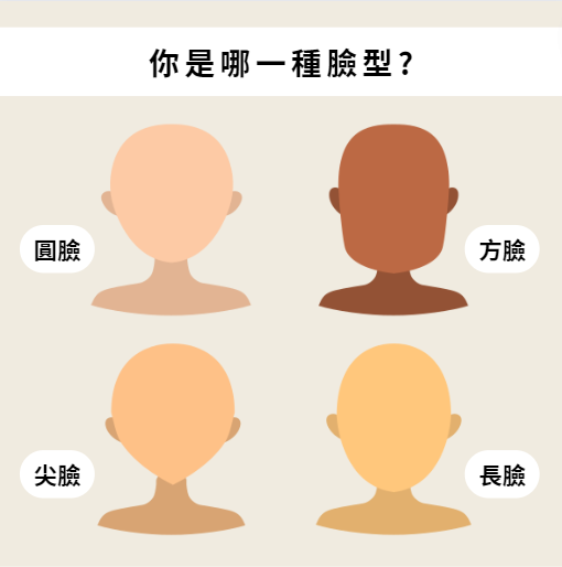男生髮型搭配臉型