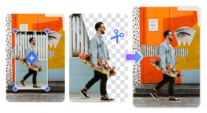 PhotoDirector app - deepfake