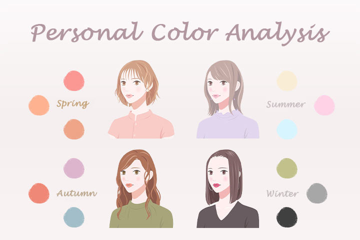 Free Color Analysis