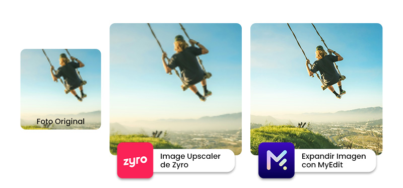 MyEdit - la mejor alternativa a Zyro