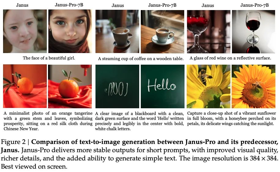 generación de imágenes de DeepSeek