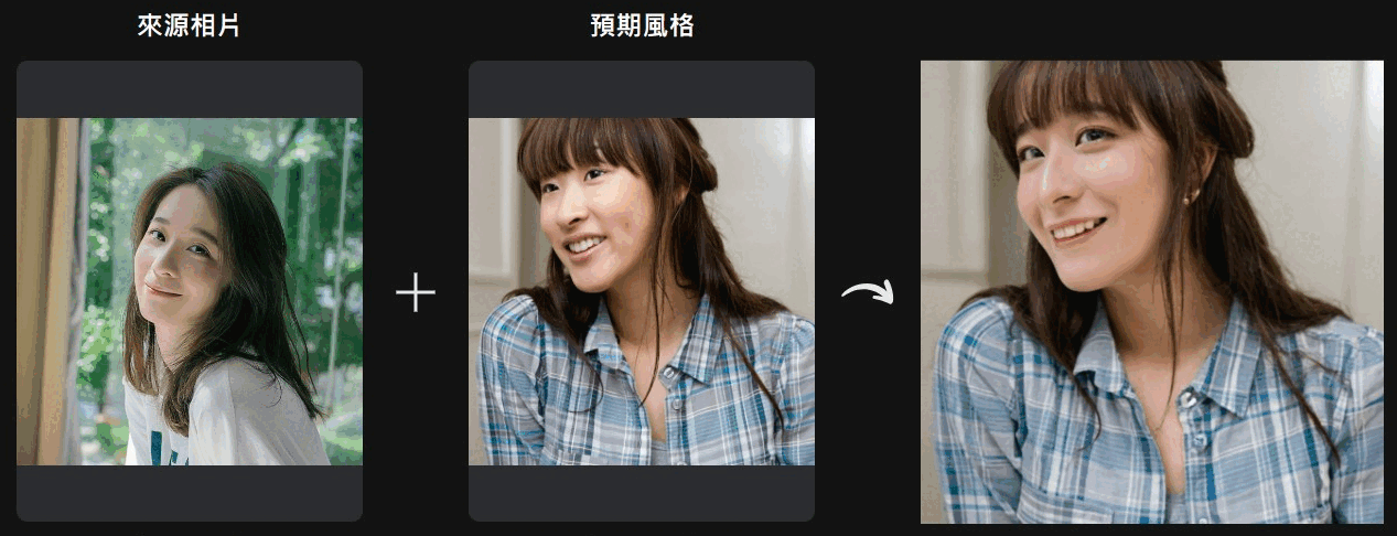 ai髮型模擬