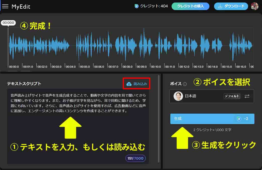 MyEdit 音声読み上げサンプル