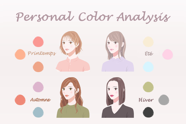 Comment savoir quelle couleur de cheveux nous va le mieux ?