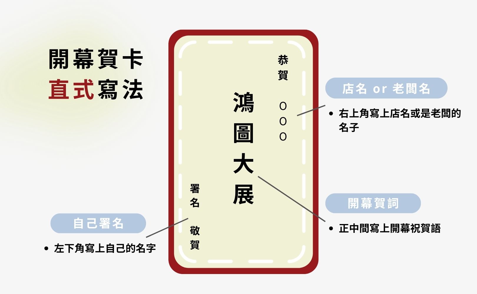 修改文字