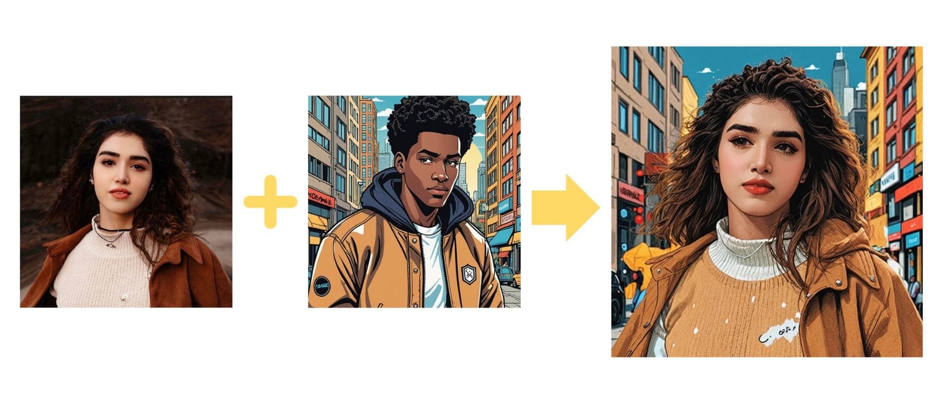 AI照片生成大頭照