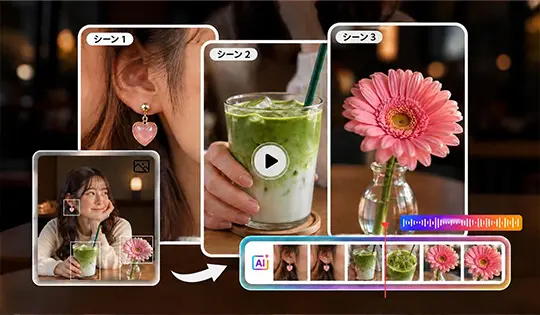 AI シネマ動画