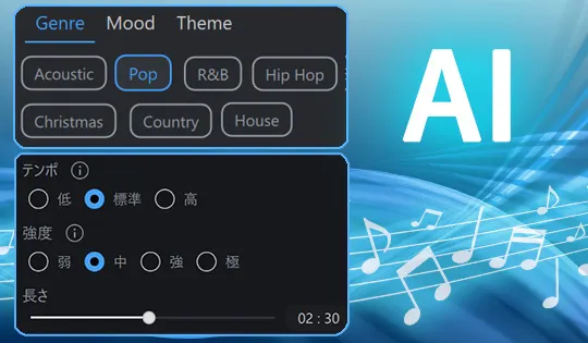 AI 音楽生成