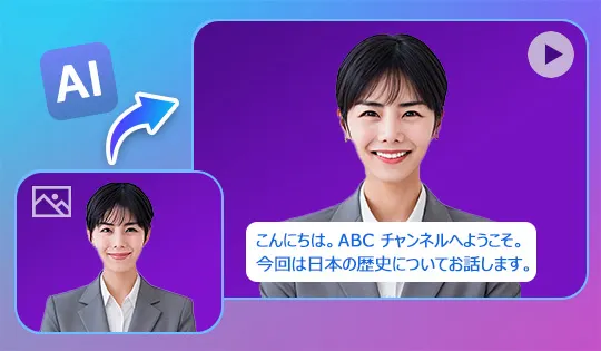 AI リップシンク