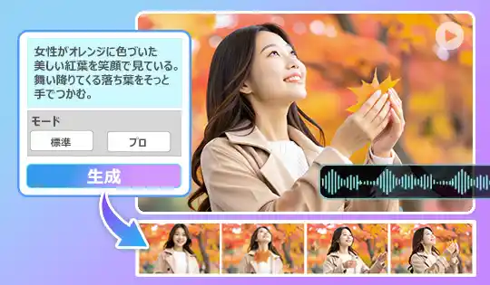 AI 文字から動画生成