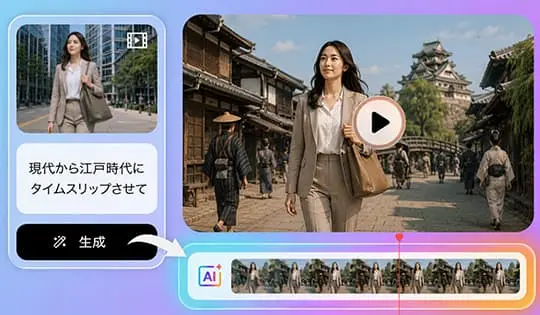 チャットで動画編集