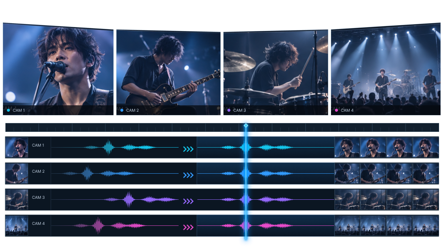音声の波形をもとに複数の映像を自動で同期する画面