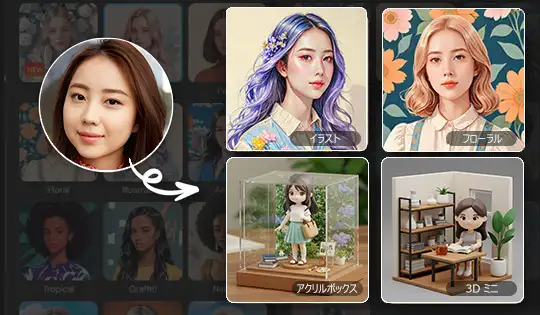 AI アート