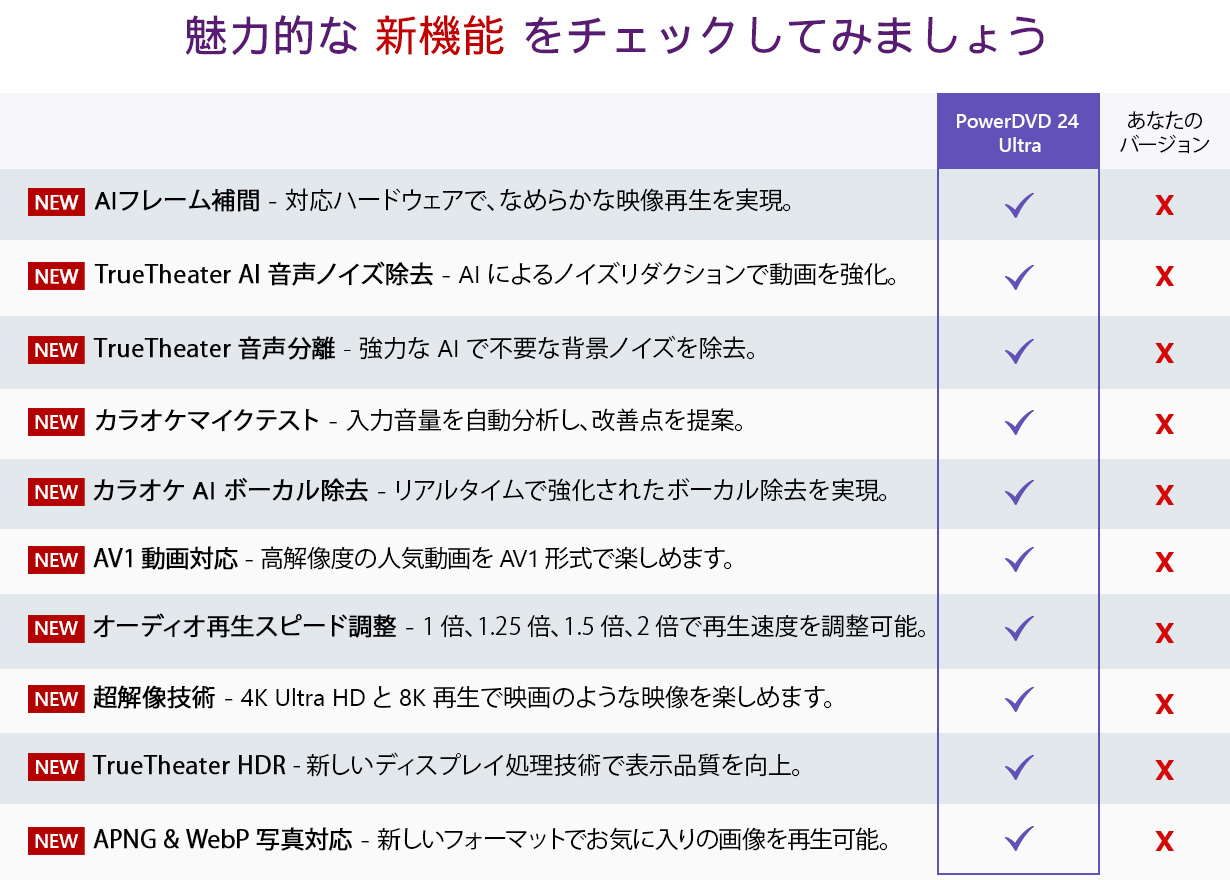 PowerBookG4 17&quot; （付） AdobeCS3(英語版) 再値下げ PowerBookG4 17