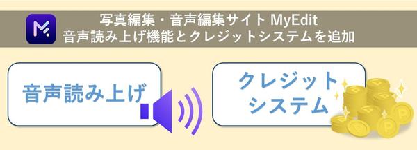 サイバーリンク、写真編集・音声編集サイト「MyEdit」に音声読み上げ機能とクレジットシステムを追加