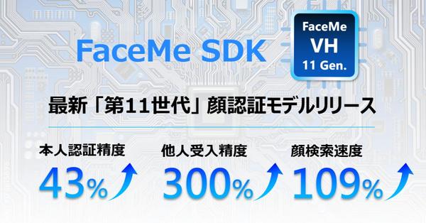 サイバーリンク、認証精度が最大 300% 向上した AI 顔認証エンジン FaceMe® SDKの新バージョン 7.0.0 をリリース、最新の第11世代顔認証モデルを搭載し、精度と速度を大幅に向上、iOSデバイスのなりすまし防止機能も強化