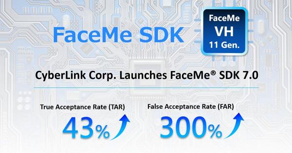 CyberLink Corp. Launches FaceMe® SDK 7.0, Offering Enhanced Facial Recognition for Edge Devices