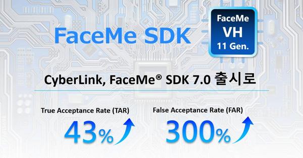 CyberLink, FaceMe® SDK 7.0 출시로 에지 디바이스에 향상된 안면인식 기능 제공