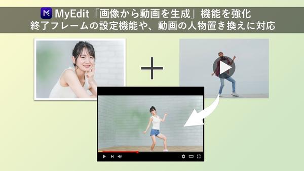 サイバーリンク、「MyEdit」の「画像から動画を生成」機能を強化　終了フレームの設定機能や、動画の人物置き換えに対応
